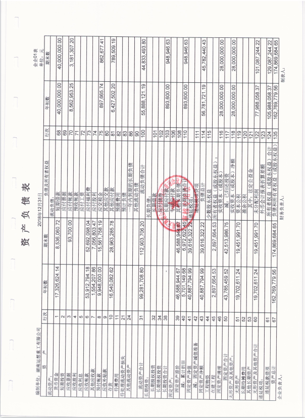 圖片名稱 圖片名稱