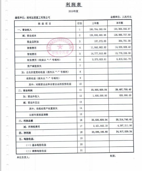 圖片名稱 圖片名稱