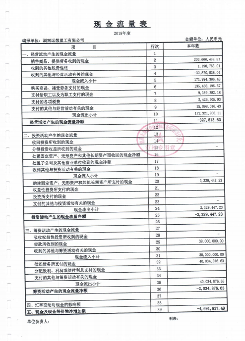 圖片名稱 圖片名稱