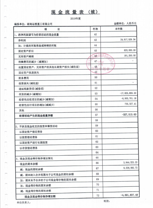 圖片名稱 圖片名稱