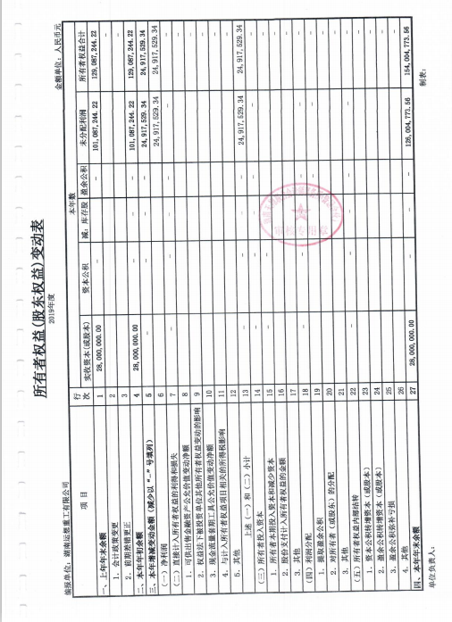 圖片名稱 圖片名稱