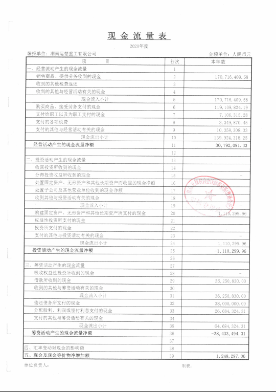 圖片名稱