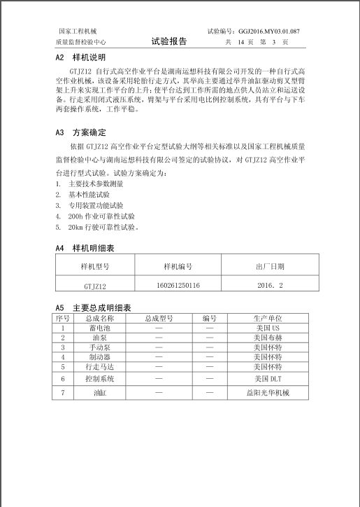 圖片名稱