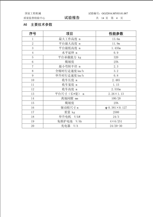 圖片名稱