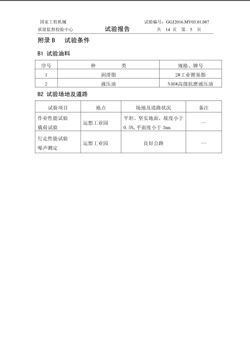 圖片名稱