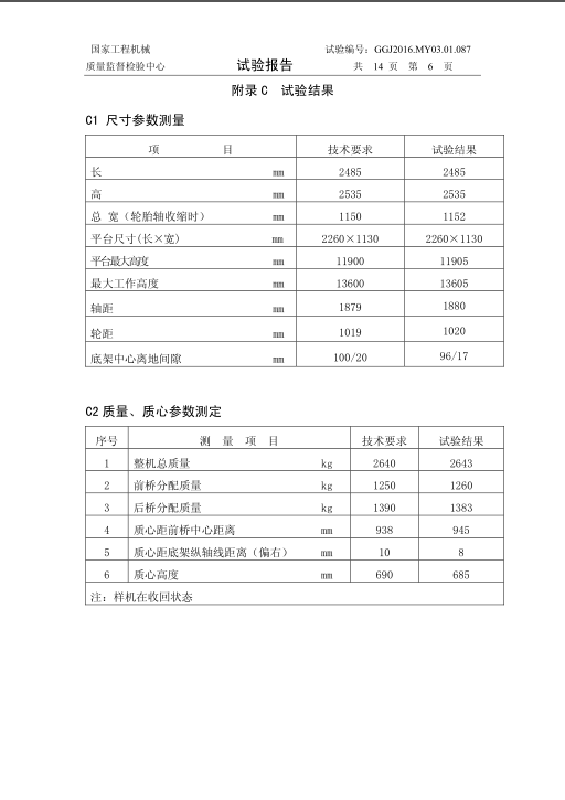 圖片名稱