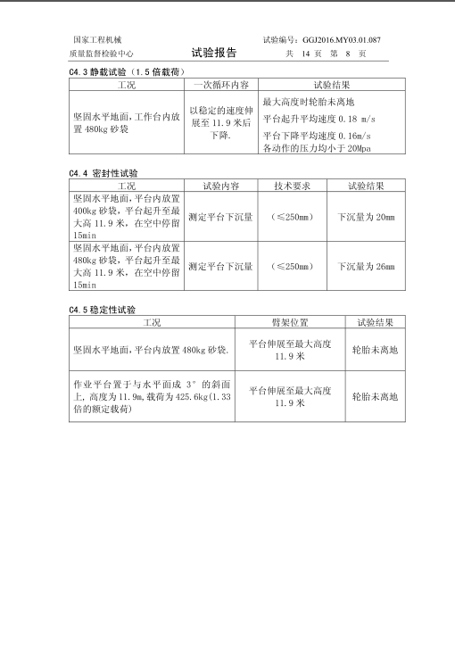 圖片名稱