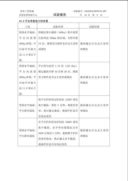 圖片名稱