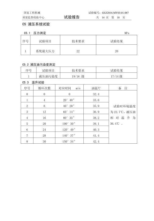 圖片名稱