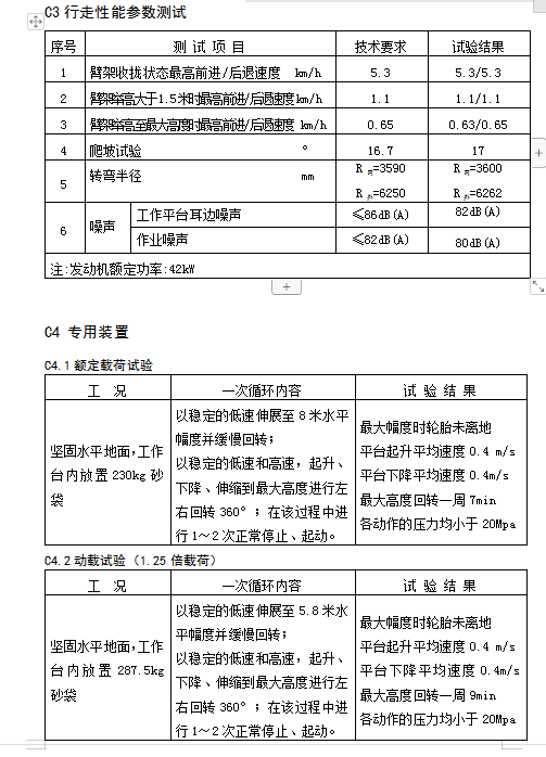 圖片名稱 圖片名稱