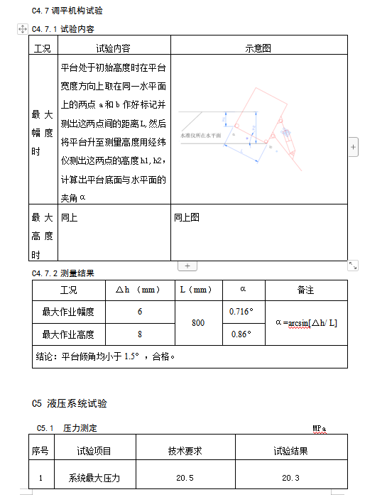 圖片名稱
