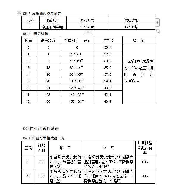 圖片名稱