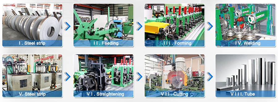 stainless steel tube making machines