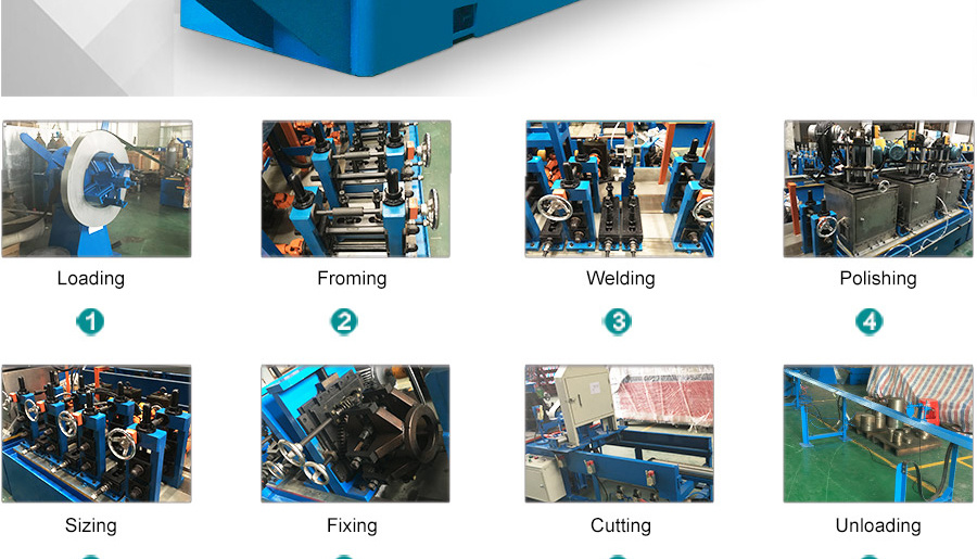 tube mill manufacturers