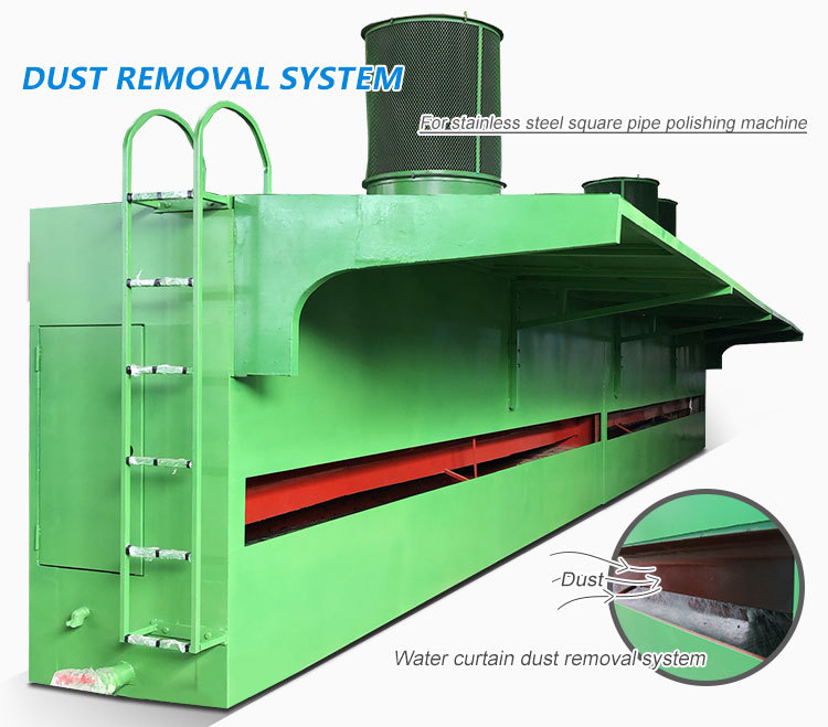 Dust Collector System