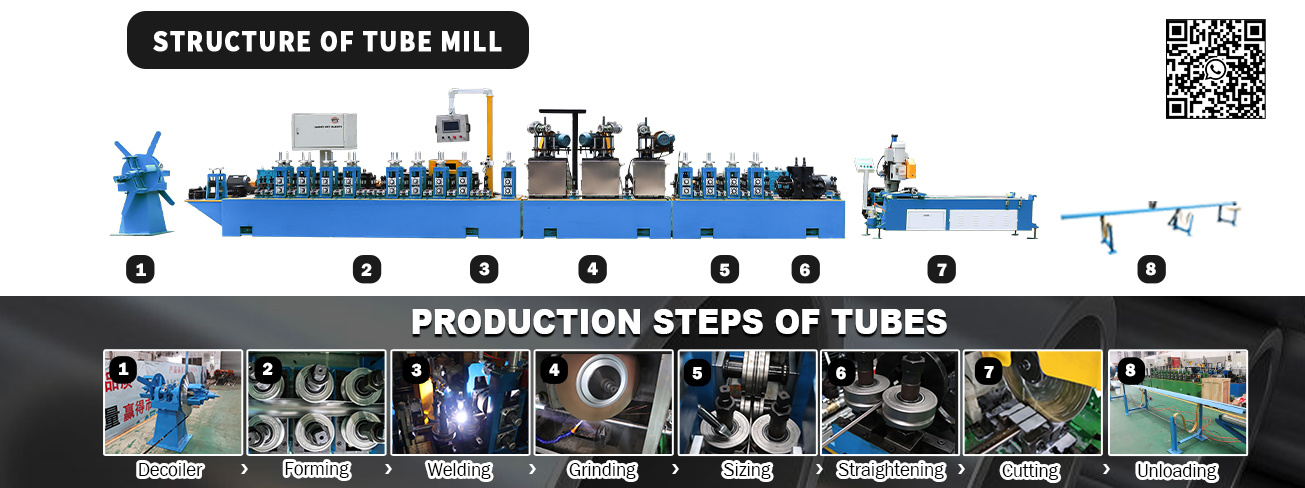 tube mill
