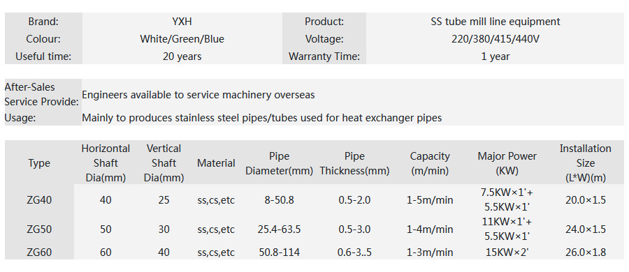 SS Tube Mill Line