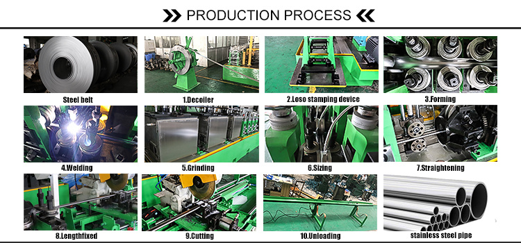 steel pipe manufacturing process