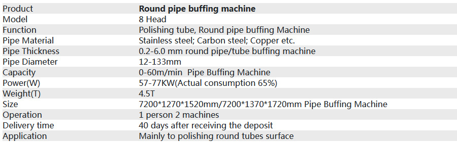 SS Round Pipe Polishing Machine