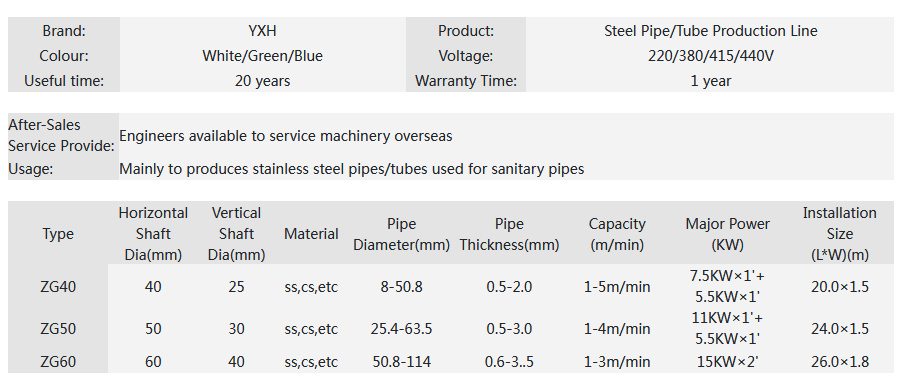 pipe forming machine