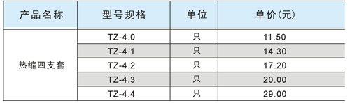 熱縮四支套