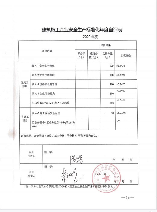 建筑施工企业安全生产标准化年度自评表