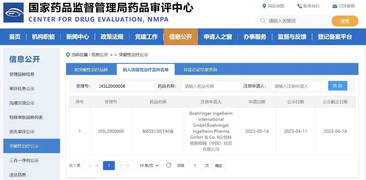 罕见皮肤病新药圣利卓®获CDE突破性疗法认定