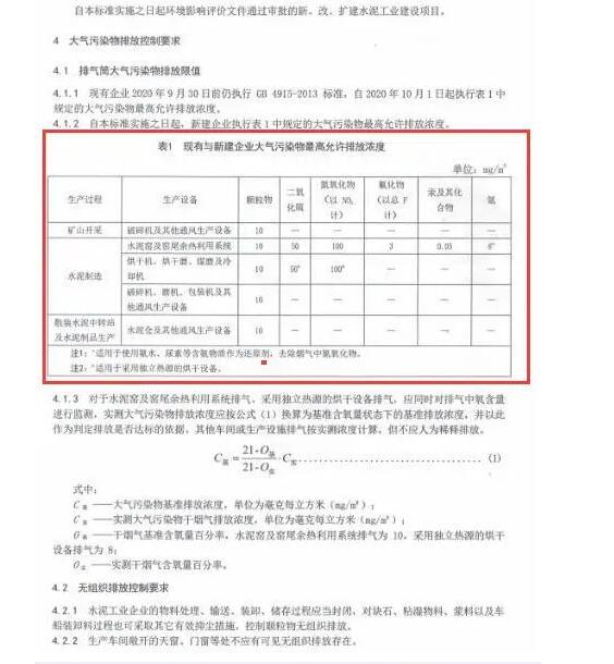 超低排放提速！又一水泥大省发布《水泥工业大气污染物排放标准》4月1日实施！