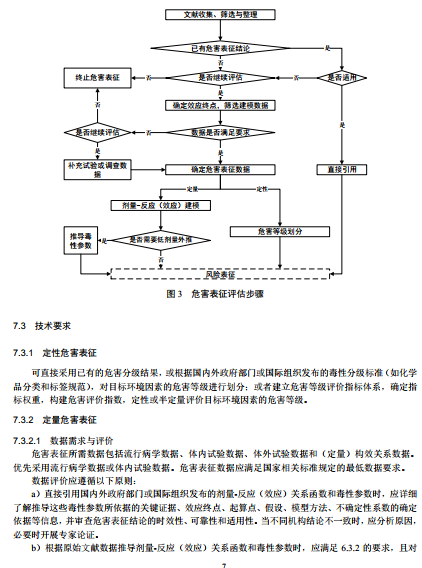 生态环境部：生态环境健康风险评估技术指南 总纲