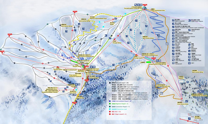 Altai mountain keketohai international ski resort