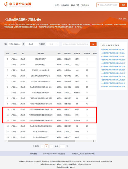 喜讯！公司这些产品获认定为“全国扶贫产品”