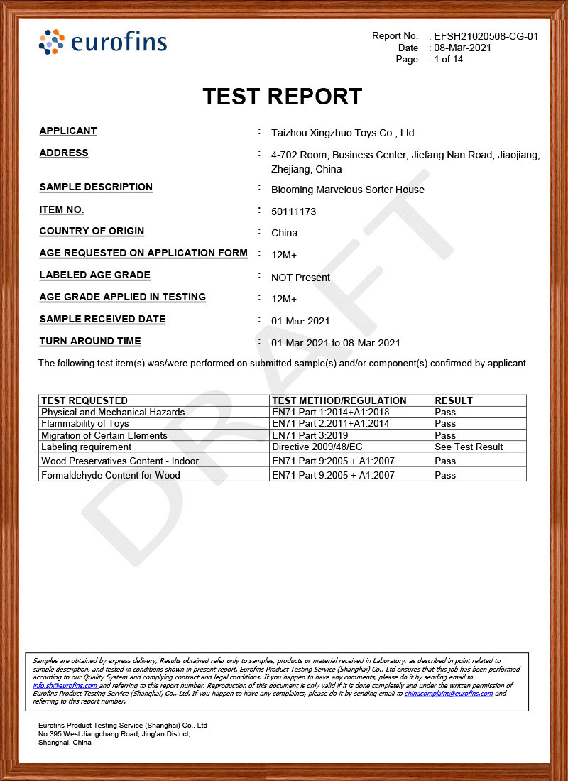 Certificate2