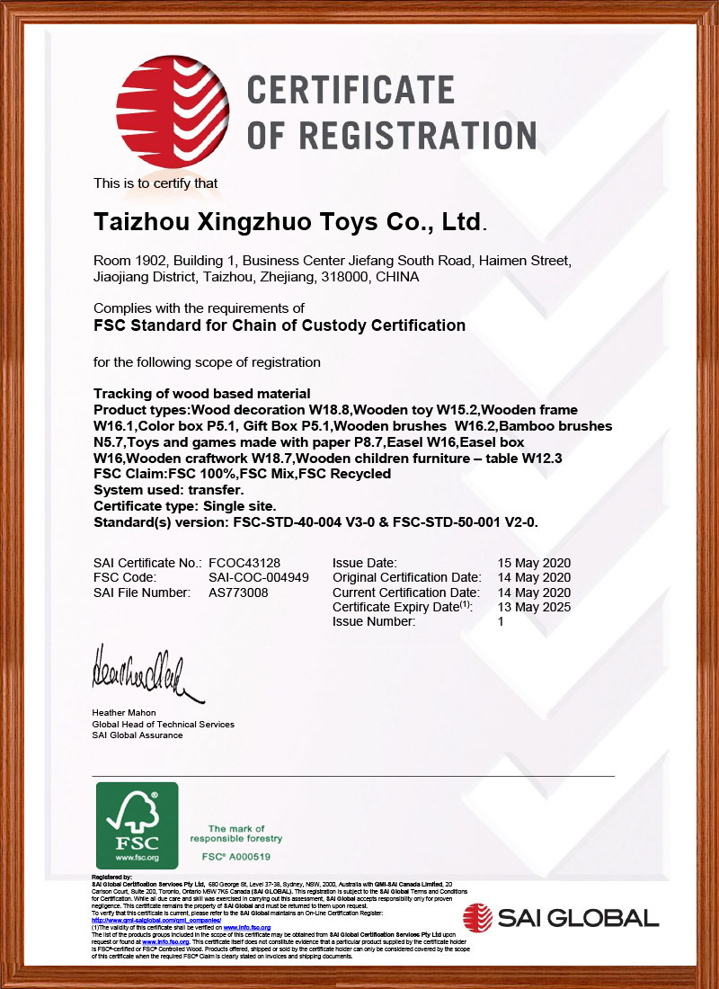 Certificate3