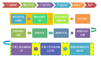 图片名称 图片名称