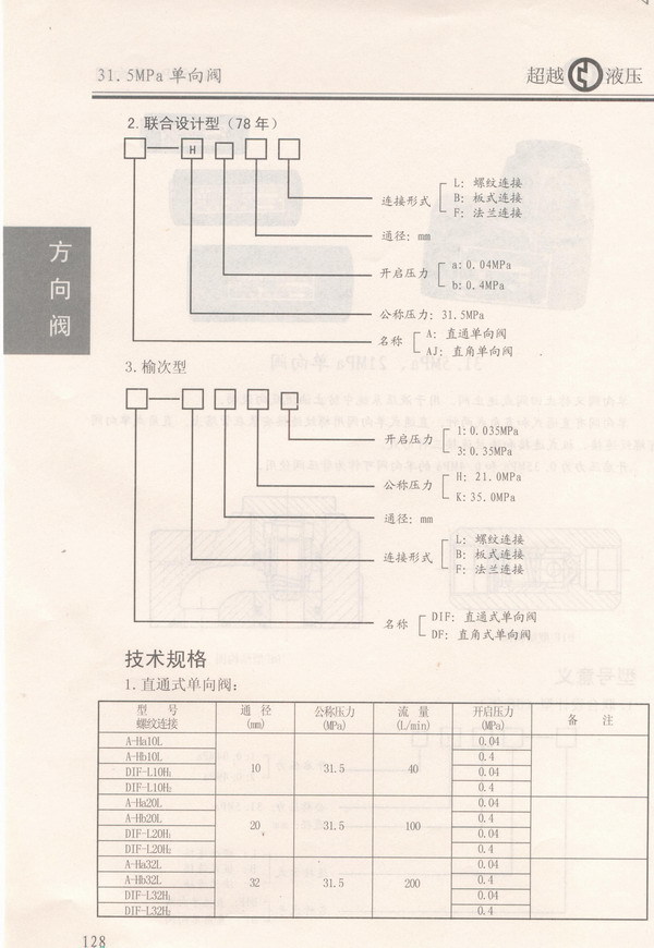 手動液控