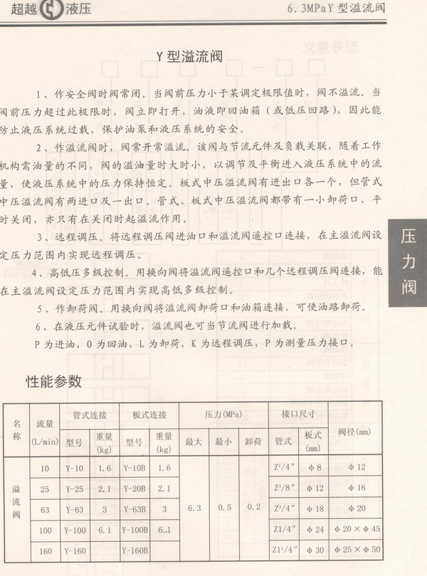 低壓溢流閥