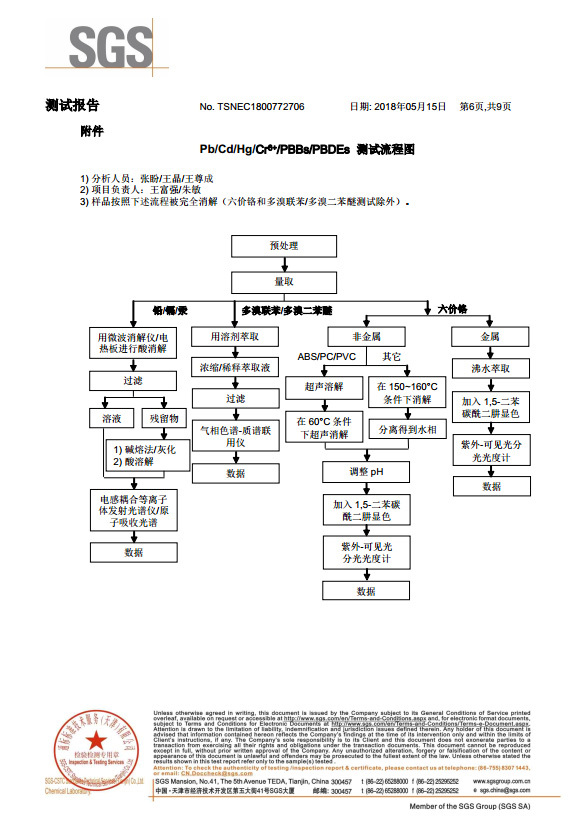 图片名称