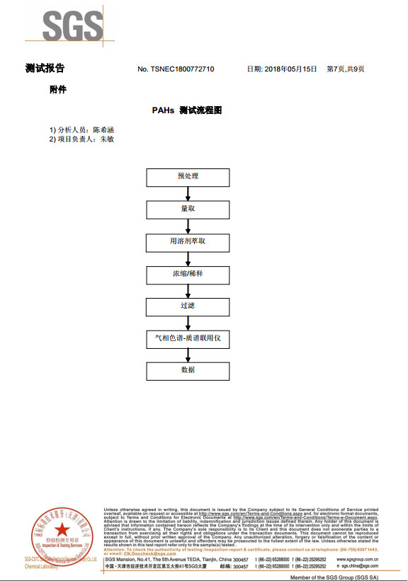 认证证书