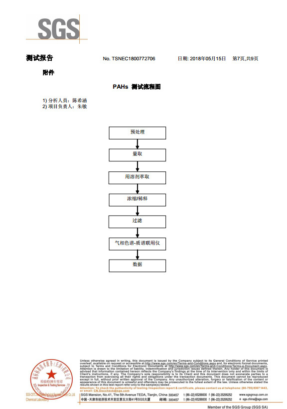 图片名称