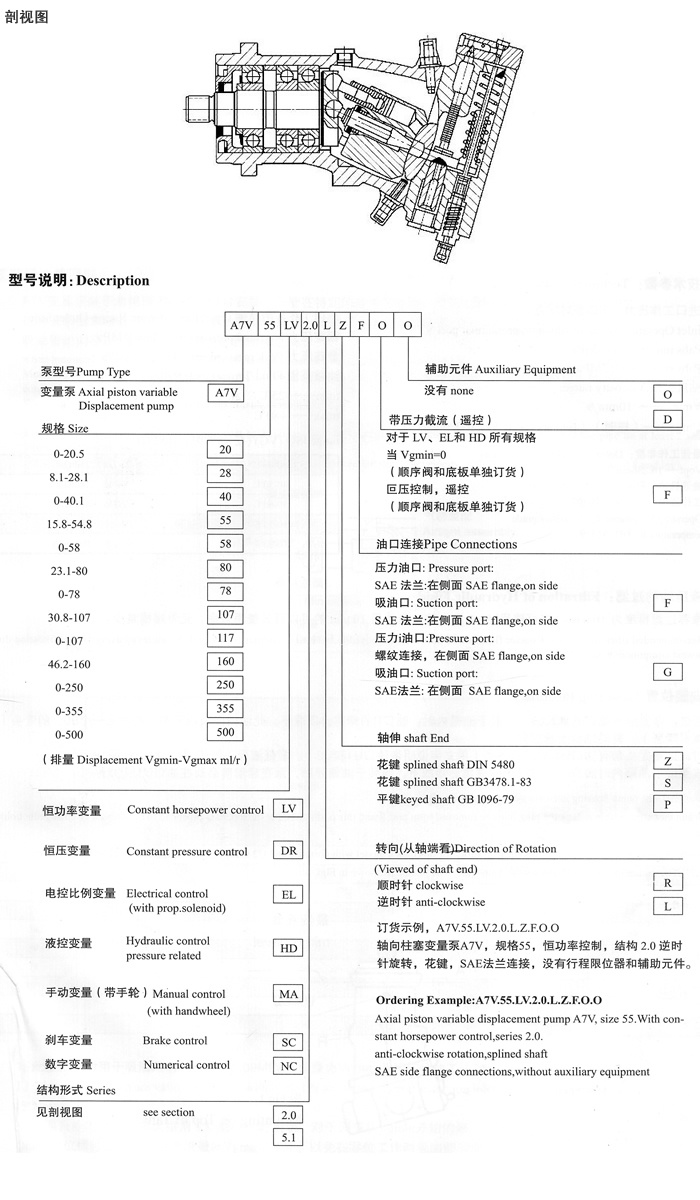 A7V斜轴式变量柱塞泵