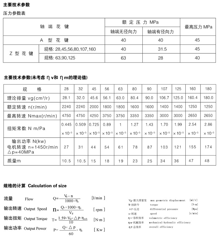 A2FE內藏式定量馬達/行走馬達（6.1結構）