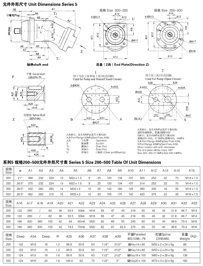 A2F斜軸式定量泵