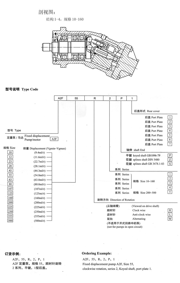 A2F斜軸式馬達(dá)