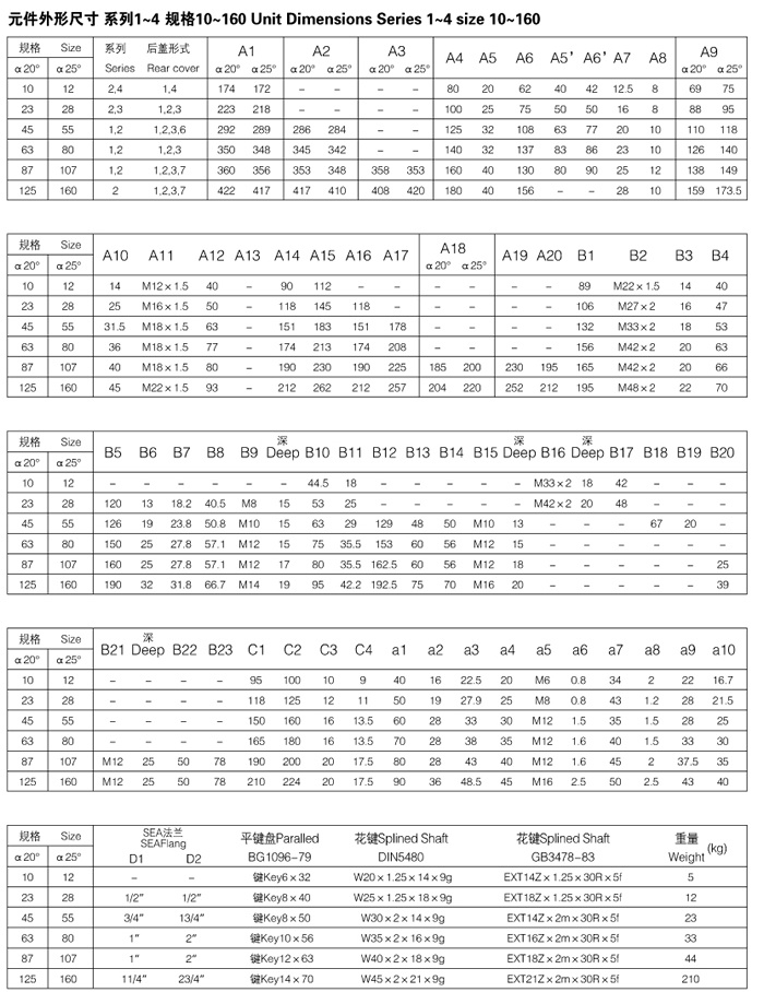 A2F斜軸式定量泵