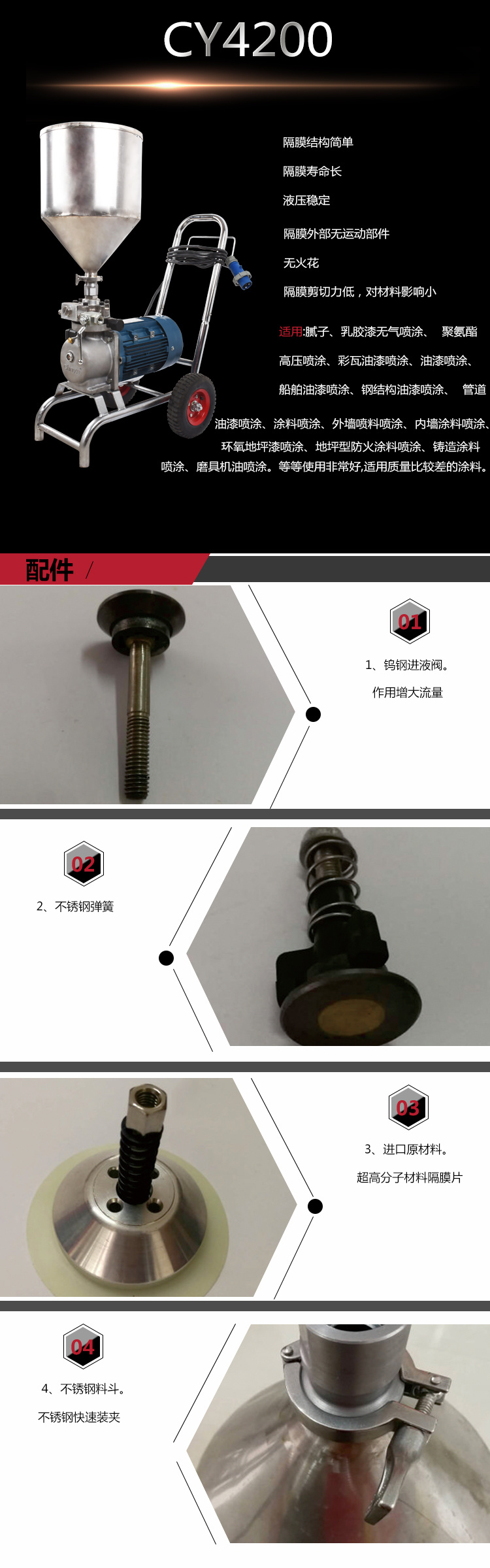 CY4200