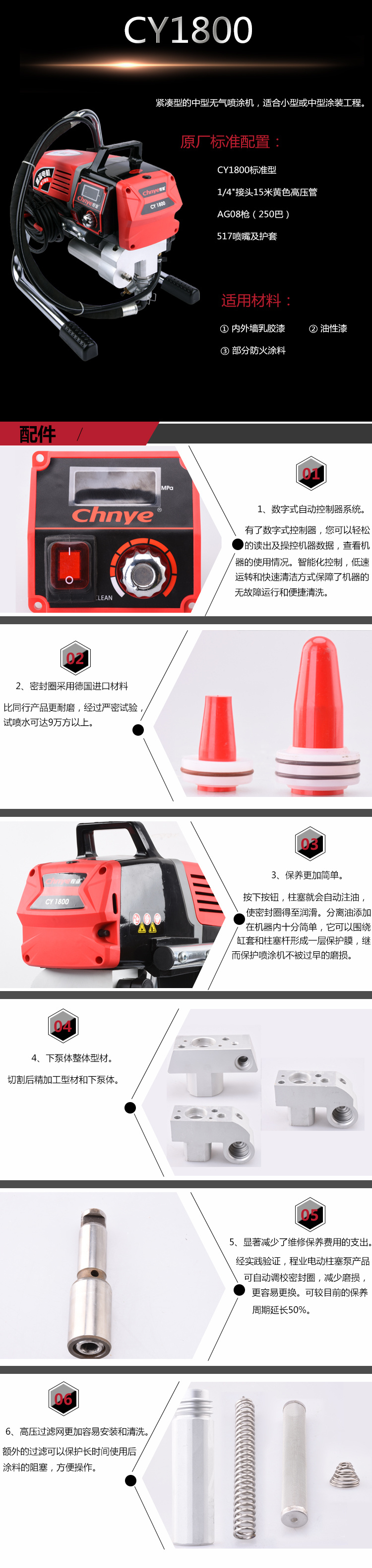 CY1800 