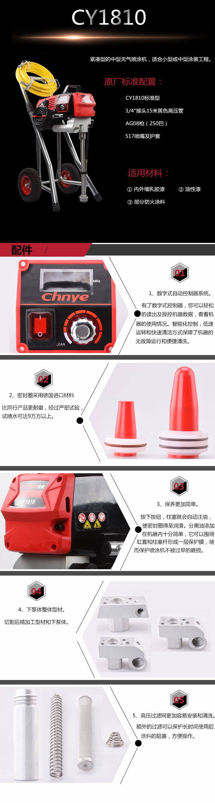 CY1810