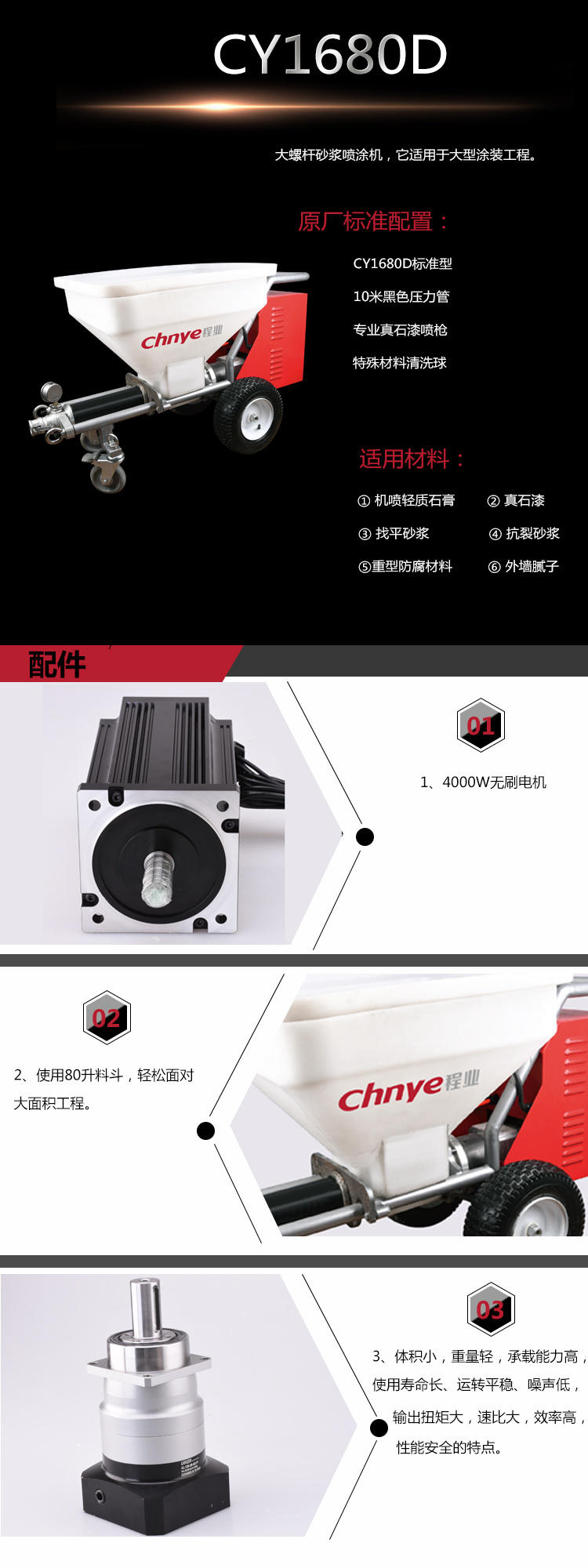 CY1680D