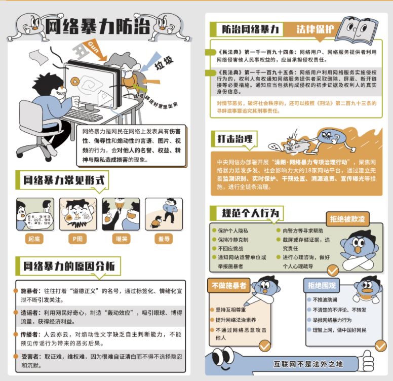 網(wǎng)絡知識宣傳手冊
