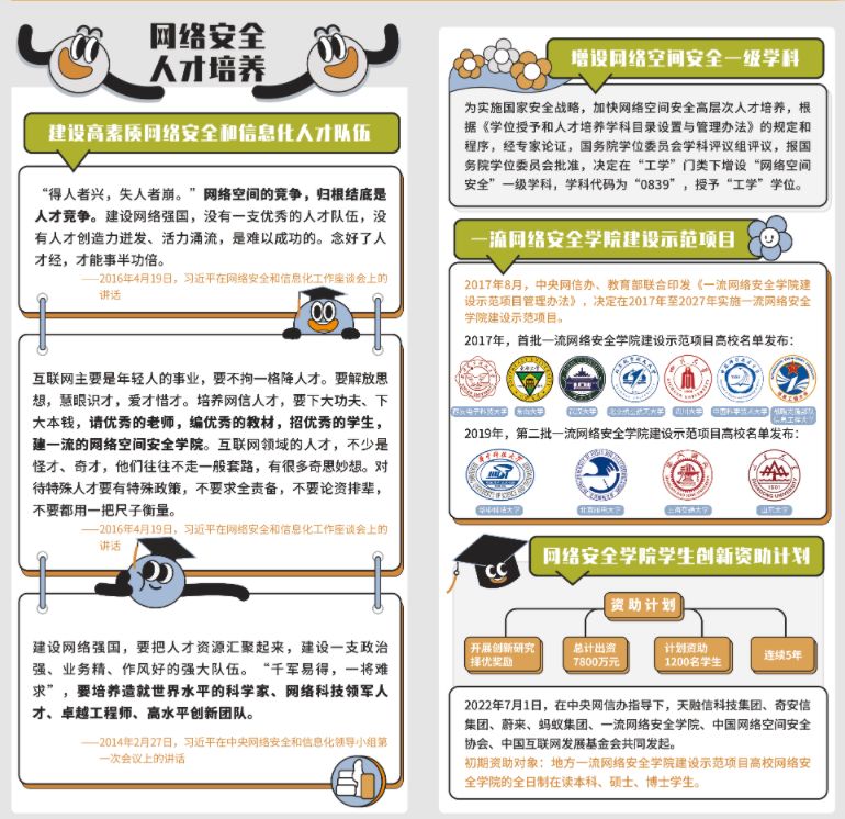 網(wǎng)絡知識宣傳手冊